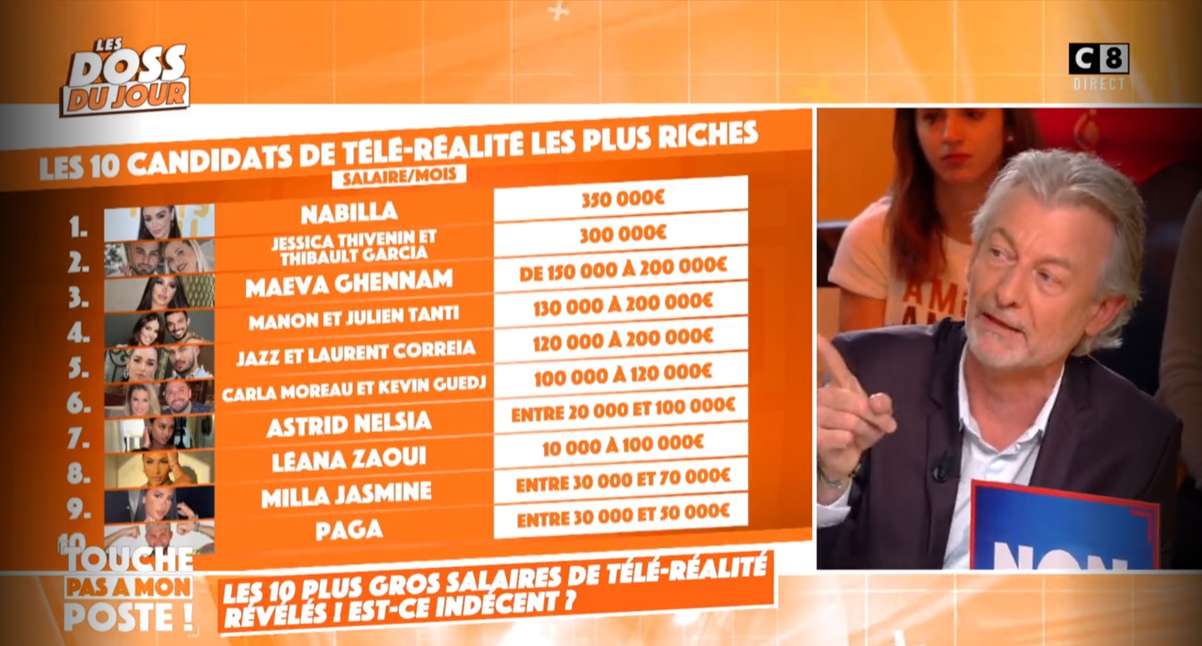 TPMP : Le top 10 des candidats de télé-réalité les plus payés : découvrez les sommes astronomiques